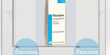 Pilocarpine Eye Drops